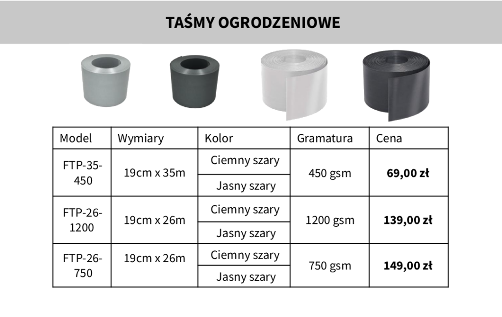 Taśma ogrodzeniowa premium
