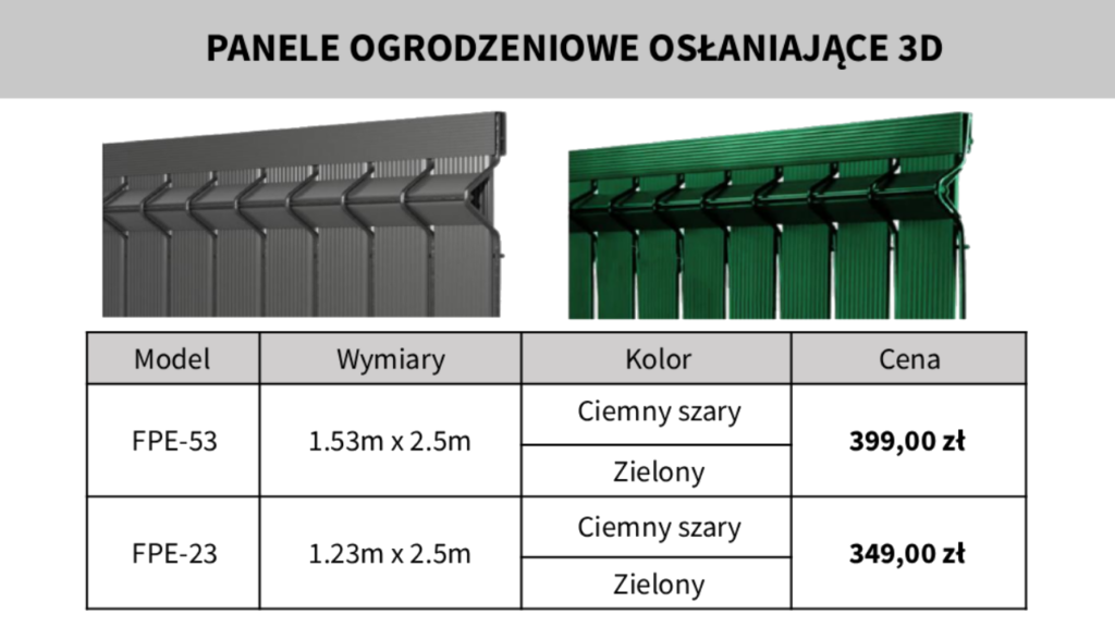 Panele ogrodzeniowe 3d Wrocław